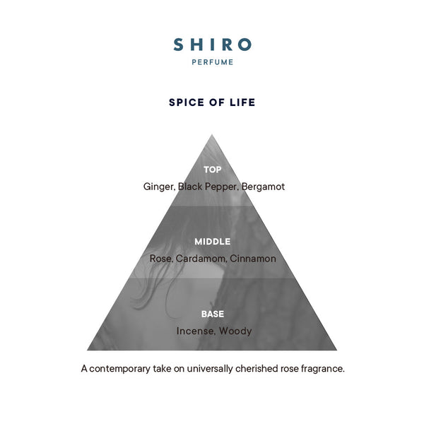 SPICE OF LIFE EAU DE PARFUM (BOXLESS) – SHIRO US Online 