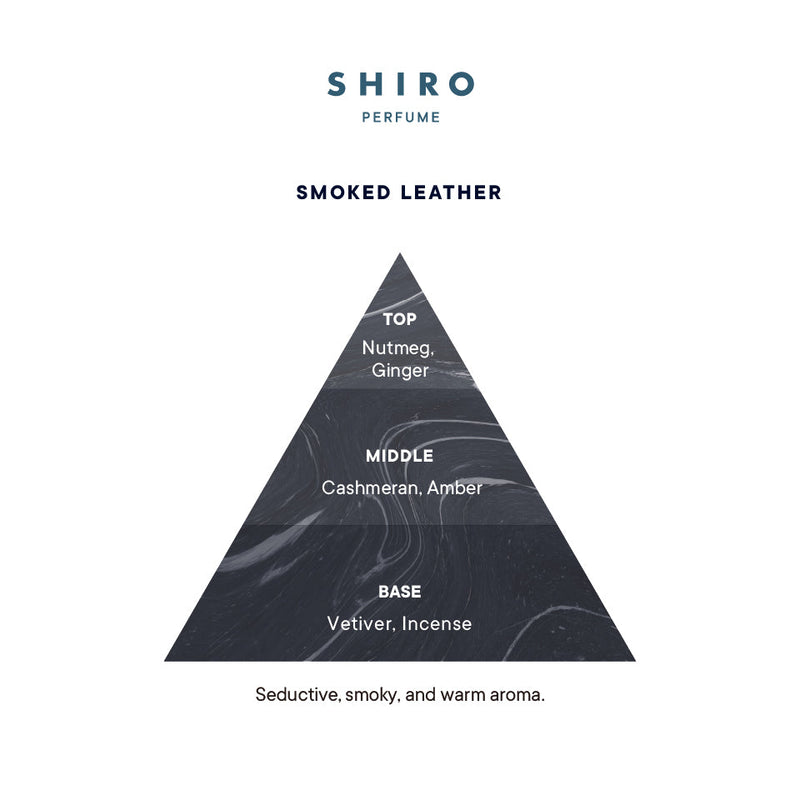 SMOKED LEATHER EAU DE PARFUM (100mL/50mL) (BOXLESS) – SHIRO US 