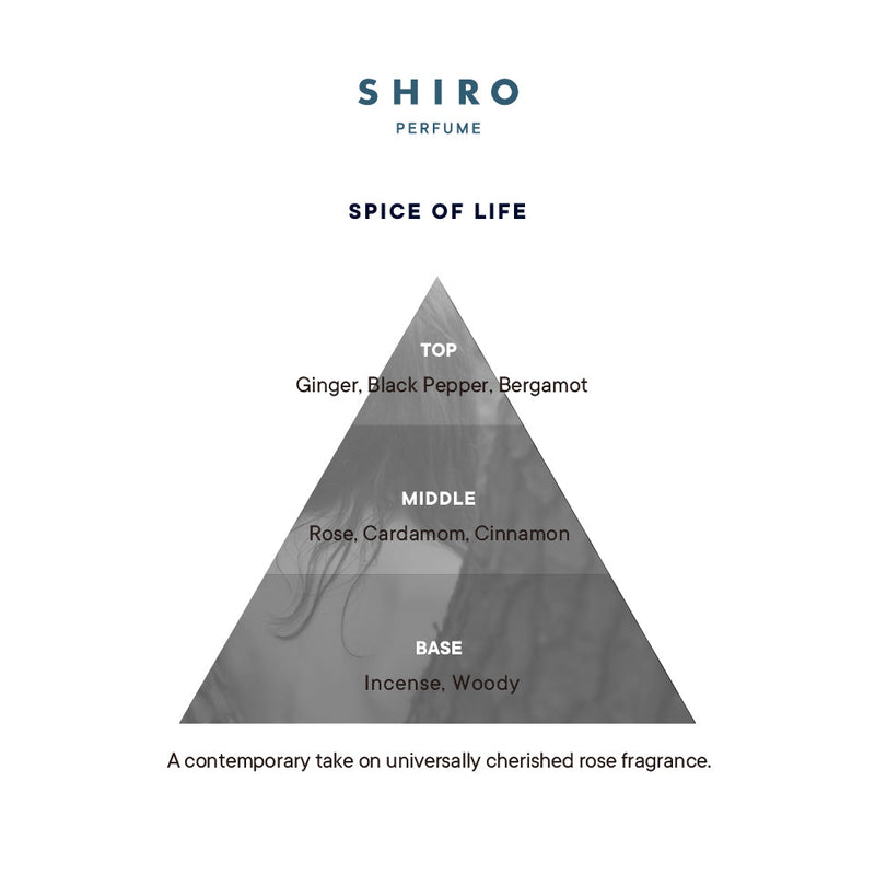 SPICE OF LIFE EAU DE PARFUM (BOXLESS) – SHIRO US Online Store