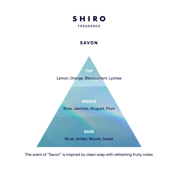 SHIRO FRAGRANCE – SHIRO US Online Store