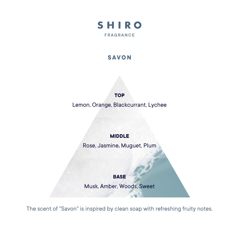 SAVON BODY COLOGNE 22 – SHIRO US Online Store