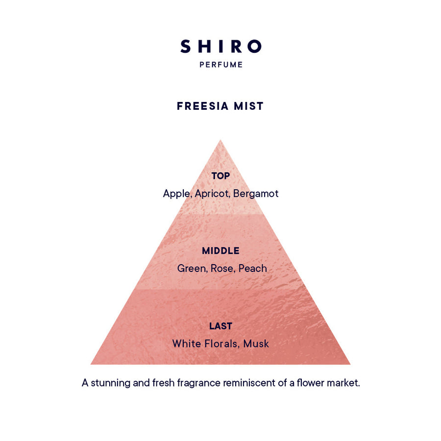 【SHIRO】PERFUME FREESIA MIST 12780_1_900x.jpg?v=1712896997