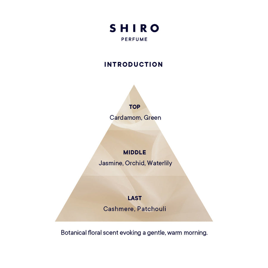 INTRODUCTION HAND SERUM – SHIRO US Online Store