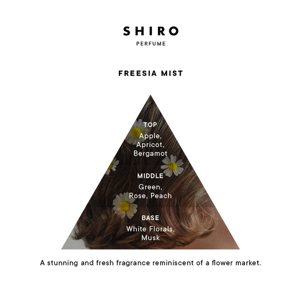 SHIRO PERFUME – SHIRO US Online Store